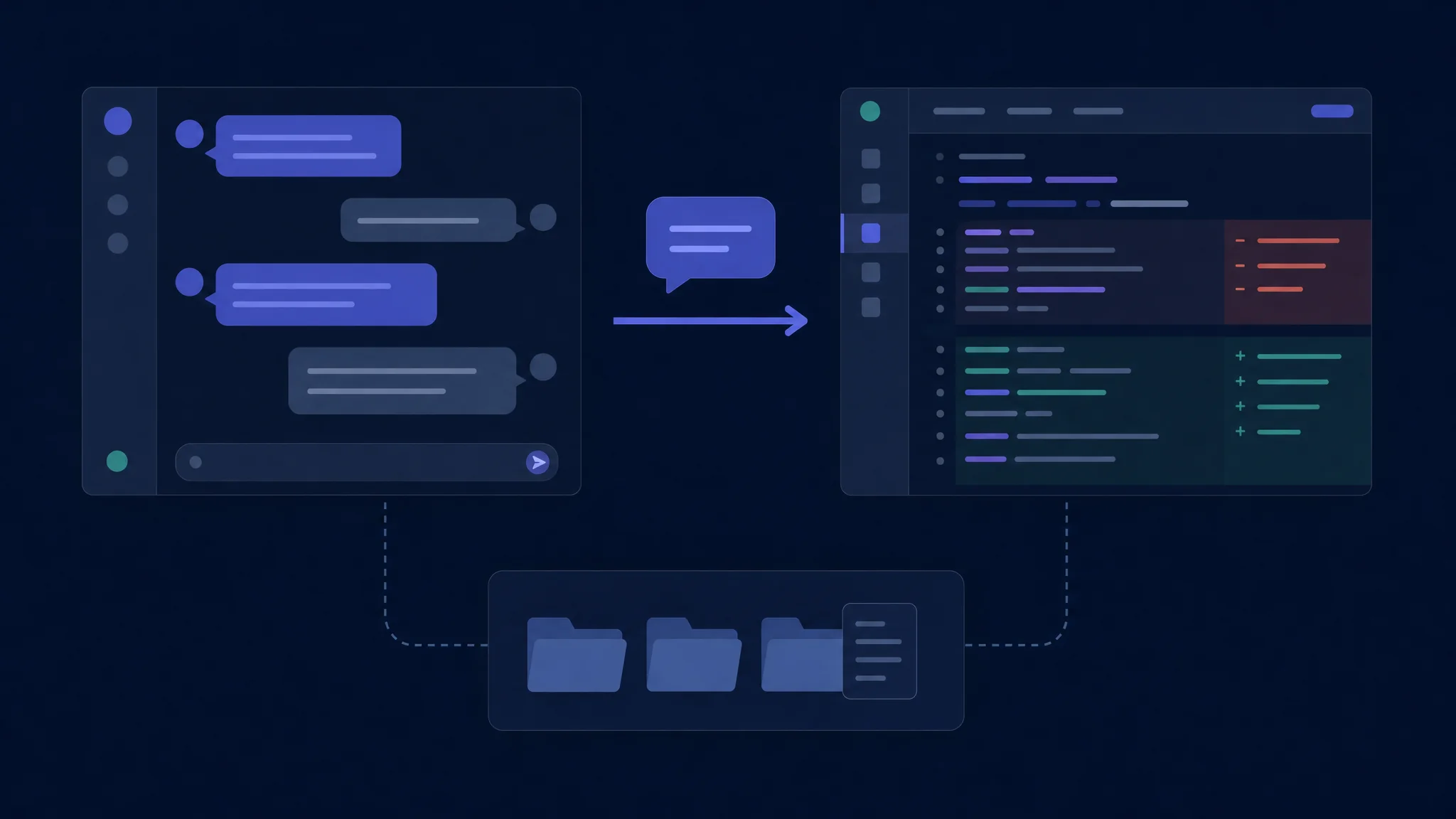 Conversazione nel terminale e revisione grafica del codice collegate tramite un progetto condiviso con un passaggio di sessione controllato